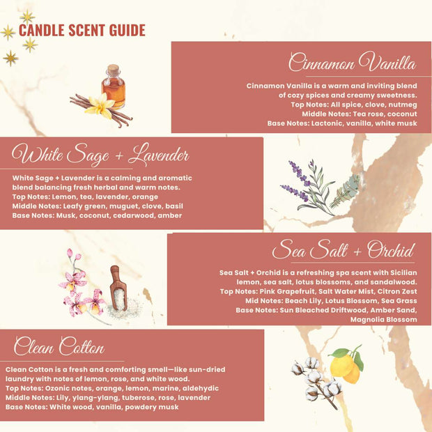 Be Still & Rest Gift Set | Candle + Mug | A Quiet Luxury for the Soul