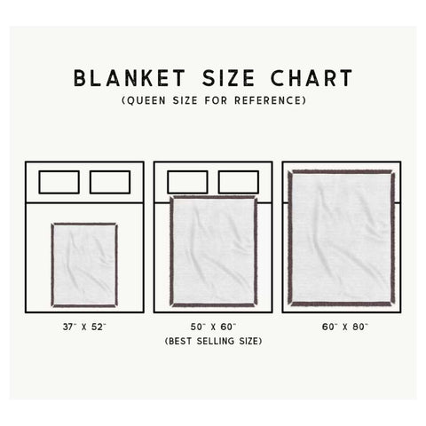 Be Still & Rest Gift Set | Blanket + Candle + Mug | Wrapped in Peace