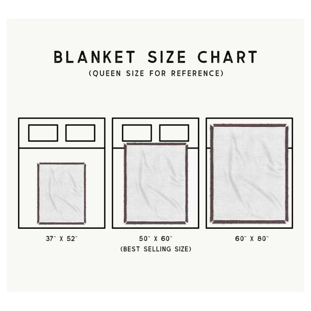 Be Still & Rest Gift Set | Blanket + Candle + Mug | Wrapped in Peace